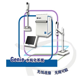 PITTCON 乐枫 匹兹堡分析化学和光谱应用会议暨展览会 Genie rephile 默克 密理博 兼容 耗材 过滤 Super-Genie